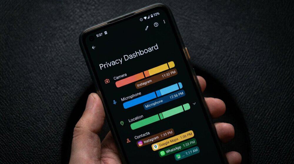 Android Privacy Dashboard showing colorful timeline of app sensor access